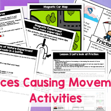 Use these forces causing movement activities in your classroom to teach your students all about the forces at work around them every day.