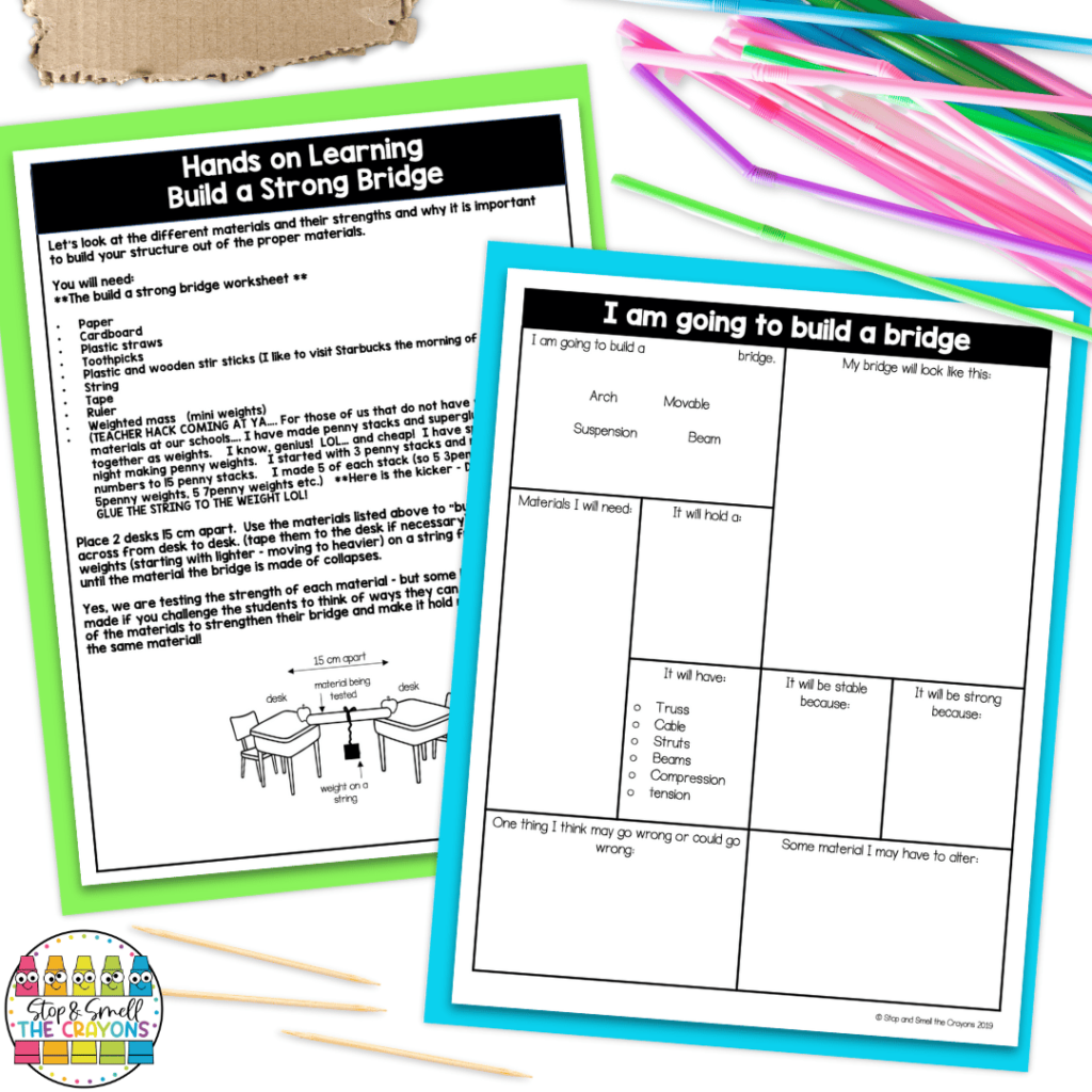 This image focuses on activities from my structures third grade science unit. Specifically, it shows the bridge building science experiment and examples of materials that can be used.