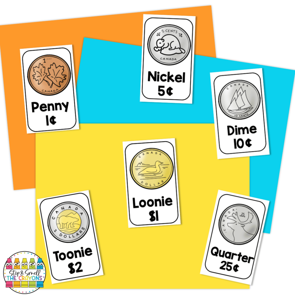 This image features Canadian coin labels for the penny, nickel, dime, quarter, loonie and toonie.